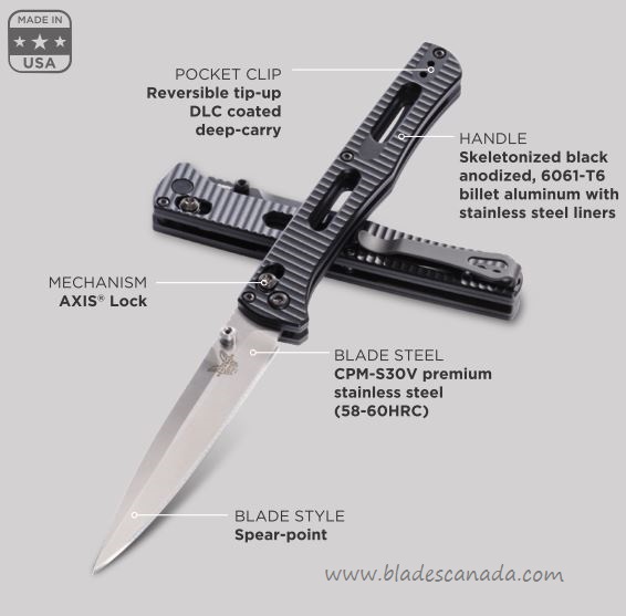 Benchmade Fact Folding Knife, CPM S30V, Aluminum, 417