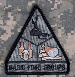 Mil-Spec Monkey Patch - Basic Food Groups - Click Image to Close